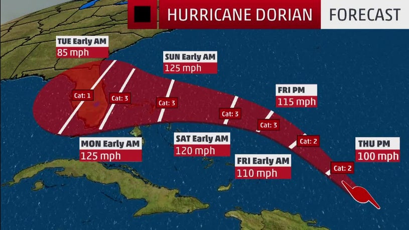Huracán Dorian; Estados Unidos; Florida ; Miami-Dade