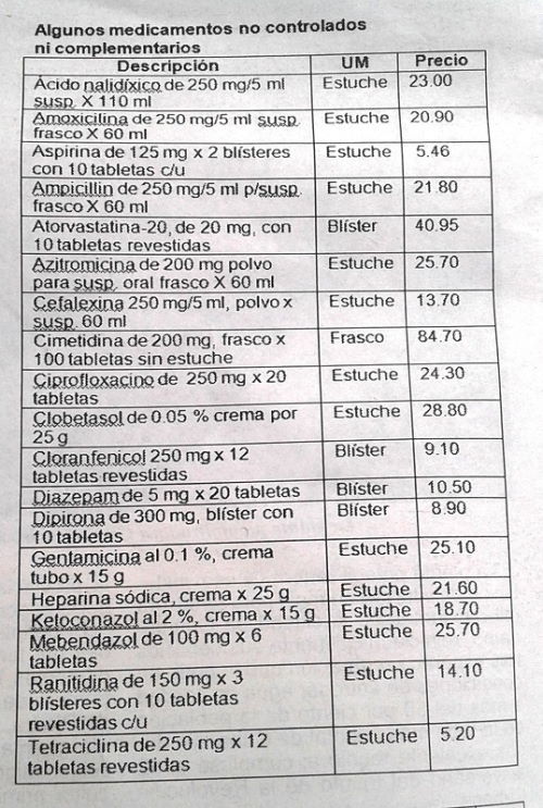 Precios de algunos medicamentos publicados por el periódico Venceremos